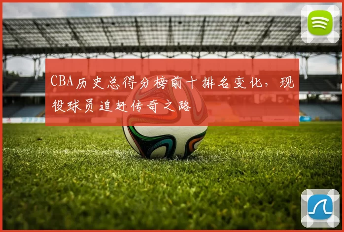 CBA历史总得分榜前十排名变化，现役球员追赶传奇之路